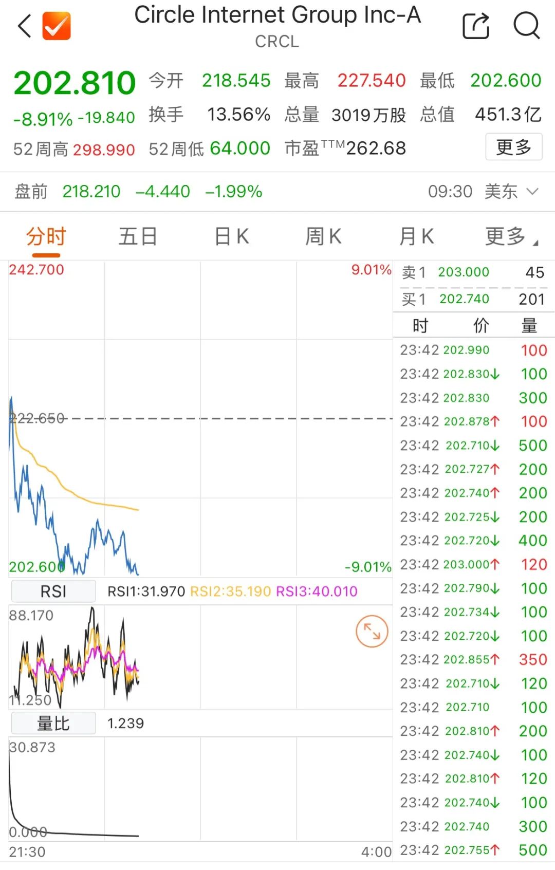 事关稳定币 “央行的央行”最新警告