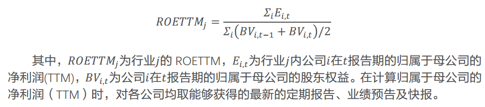 细分行业景气度跟踪，哪些行业景气度在上行？