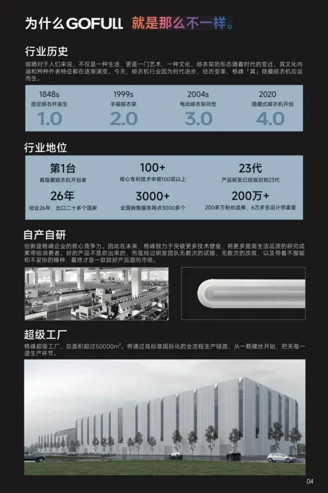 对话李港：作为国家标准起草者，格峰如何用装配式晾晒中心构建智能家居生态