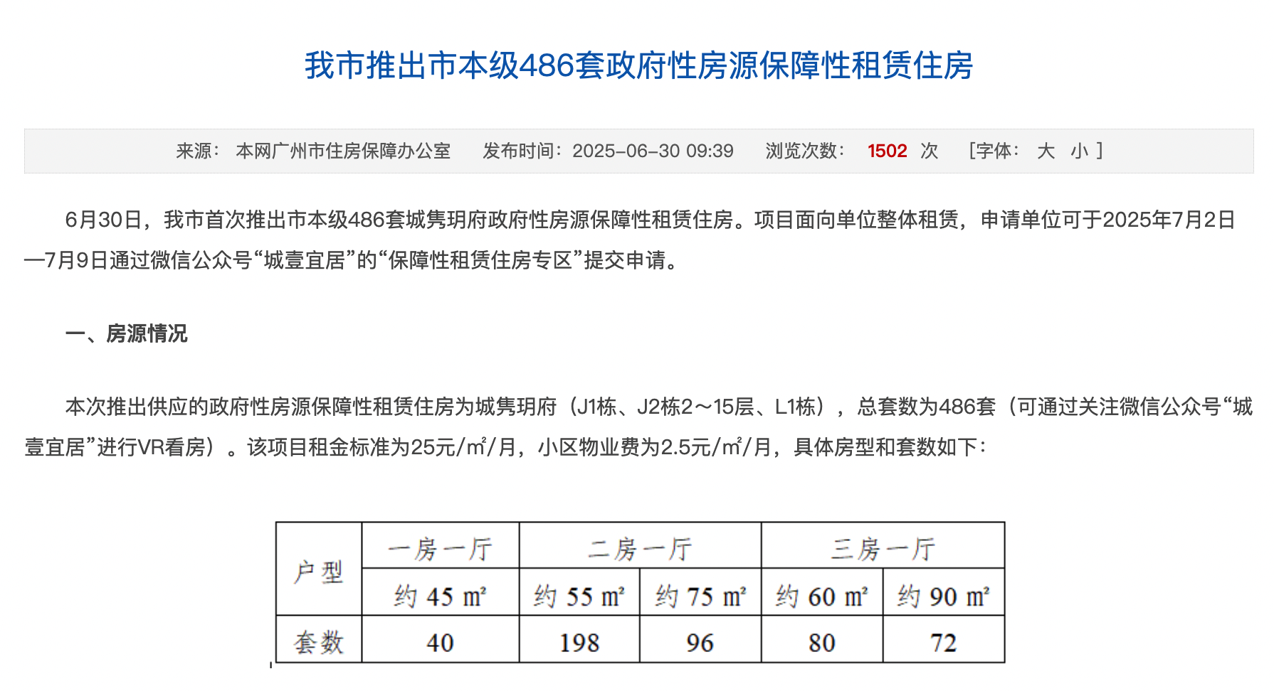 不供个人，仅对单位，广州首批市级486套整租保障房来了
