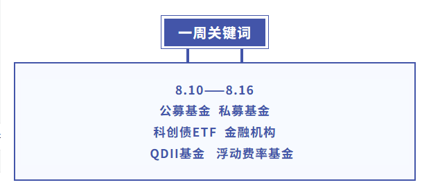 来了！基金一周大事件