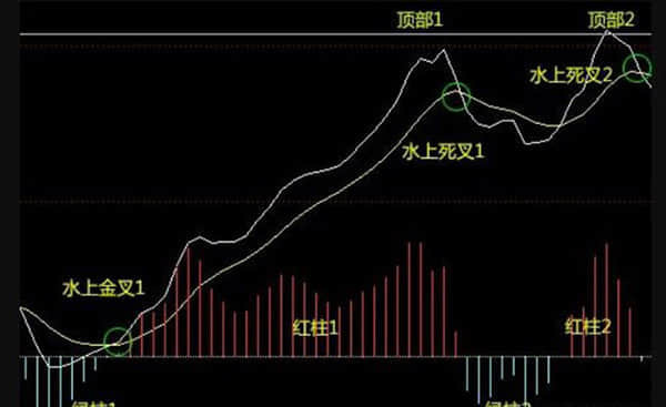 国家发改委 能源局发布《关于新形势下配电网高质量发展的指导意见》