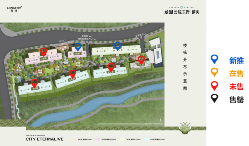 中西部新开盘谍报:市场推盘以改善型为主,成都整体去化较好