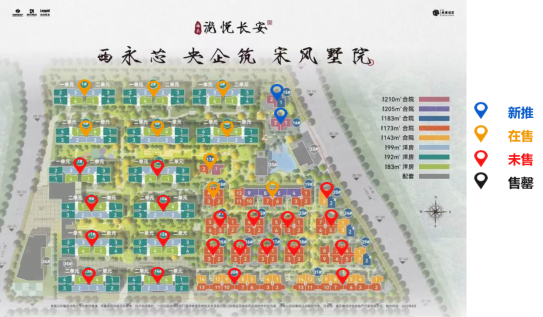 中西部新开盘谍报:市场推盘以改善型为主,成都整体去化较好