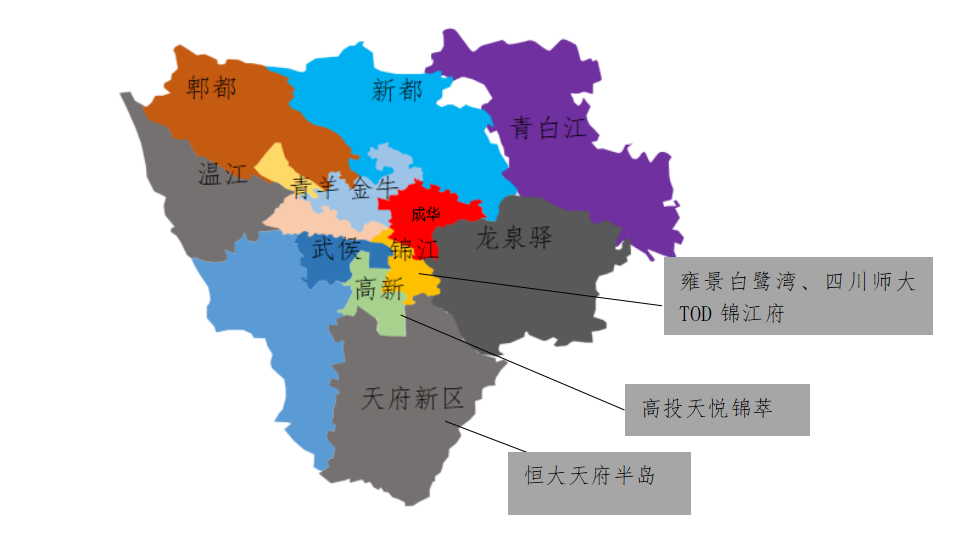 中西部新开盘谍报:市场推盘以改善型为主,成都整体去化较好