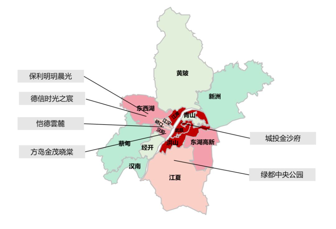 中西部新开盘谍报:市场推盘以改善型为主,成都整体去化较好