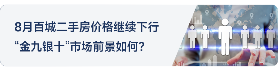 中期业绩解读丨保利置业:拿地更加聚焦,积极把握融资窗口期