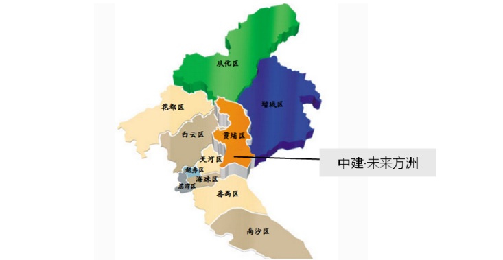 华南区新开盘谍报:推盘数量有所增加,整体去化表现较好