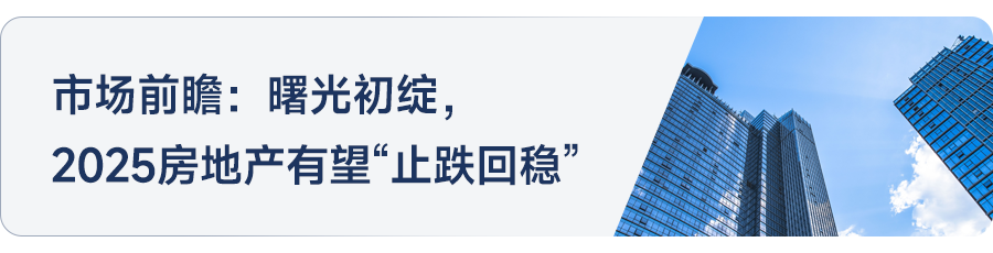 2024年1-11月西安房地产企业销售业绩排行榜